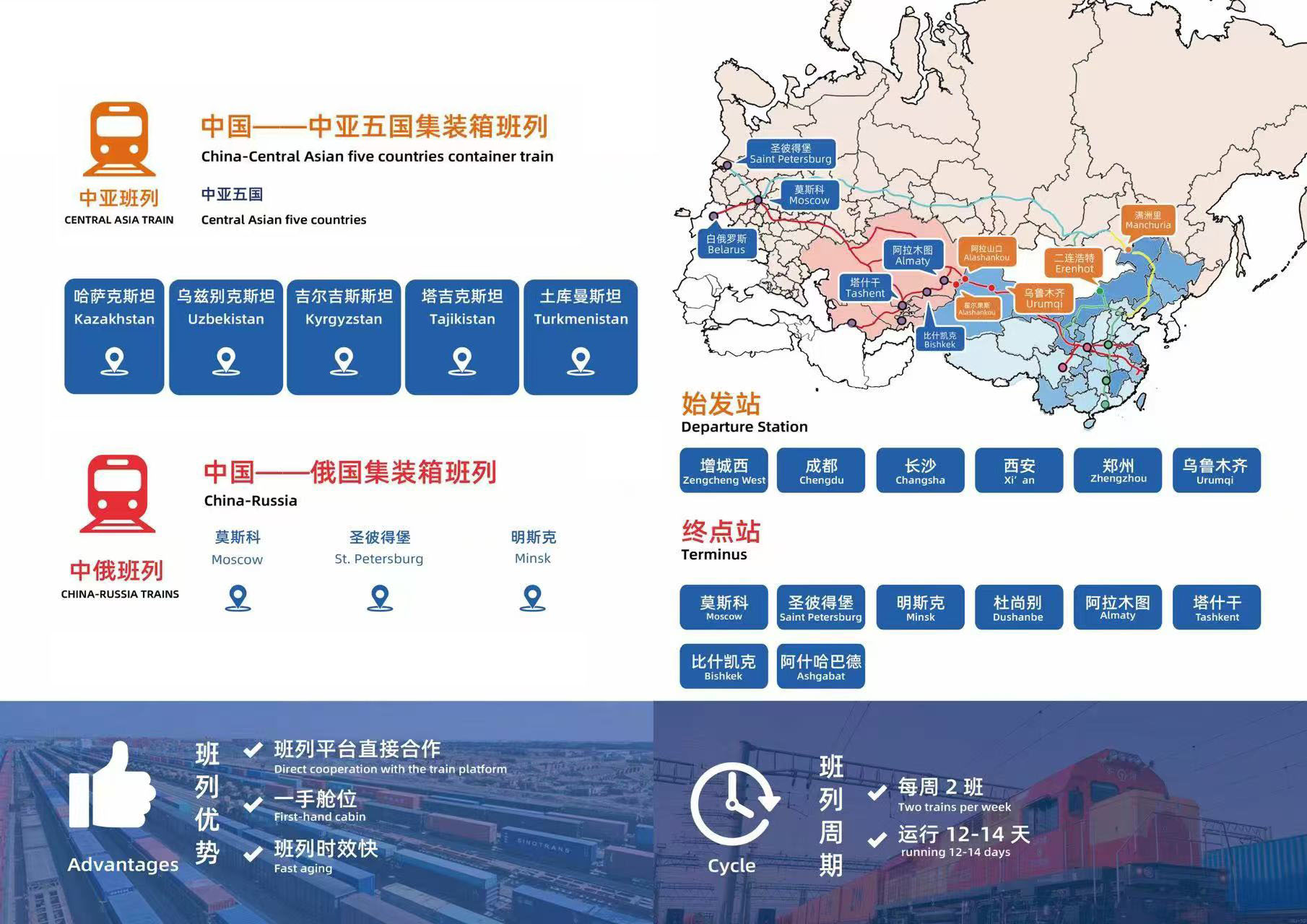 国际铁路运输服务f